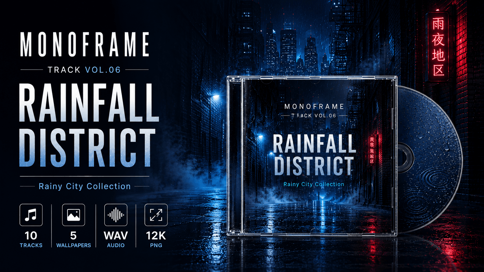 Rainfall District